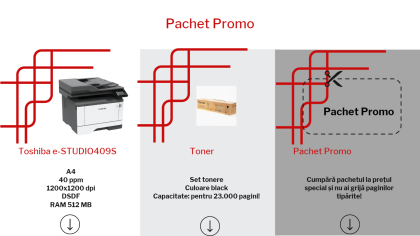 Pachet promo cu imprimanta multifunctionala laser monocrom A4, Toshiba e-STUDIO409S si toner , culoare black pentru 23.000 pagini.