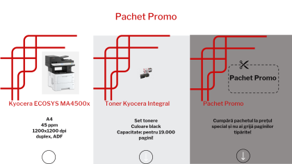 Pachet Promo cu imprimanta multifunctionala laser monocrom A4  Kyocera ECOSYS MA4500x si tonere TK-3400 Kyocera Integral, culoare black pentru 19.000 de pagini.