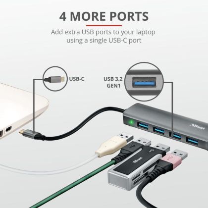 USB Hub Trust Halyx 4xUSB 3.2, alm