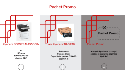 Pachet promo cu imprimanta multifunctionala laser monocrom A4 Kyocera ECOSYS MA5500ifx si tonere Kyocera TK  3430 pentru 35000 de pagini 