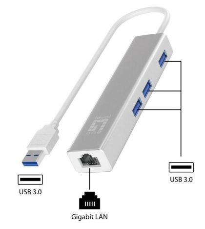 LevelOne ADAPTER USB-0503