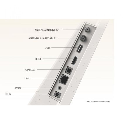 Televizor portabil METZ LED 24MPE7000