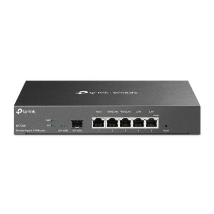 TPL SAFESTREAM GB MULTI WAN VPN ROUTER