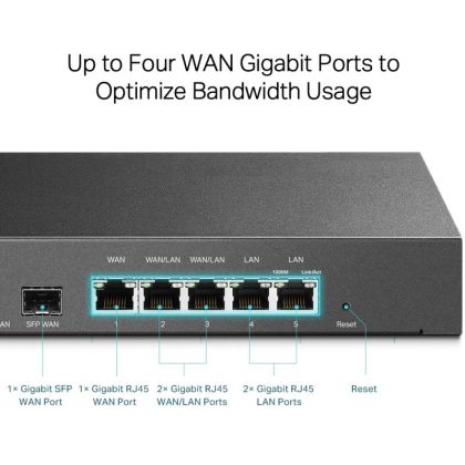 TPL SAFESTREAM GB MULTI WAN VPN ROUTER