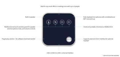 Microfon videoconf. JPL Convey