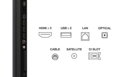 Mini LED TV 4K 55''(139 cm) TCL 55C61KS