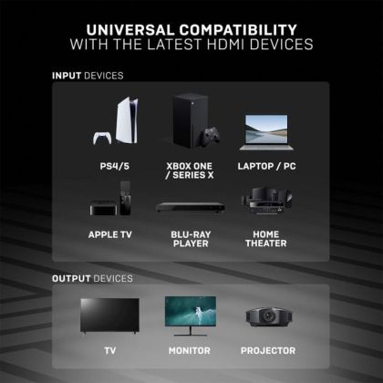 Cablu Lindy 7.5m High Speed HDMI, Anthra