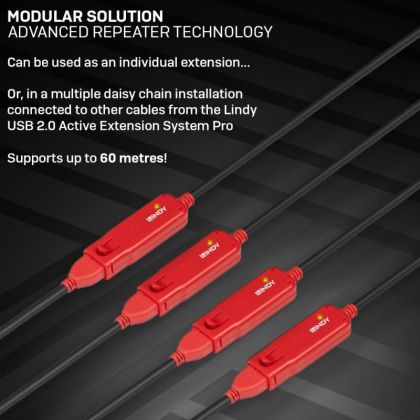 Cablu Lindy 12m USB 2.0 Active Extension