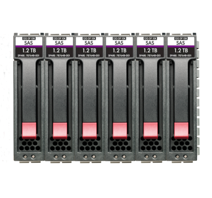 HPE MSA 84TB SAS 7.2K LFF M2 6PK HDD BDL