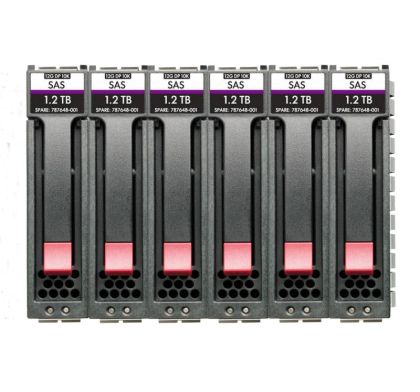 HPE MSA 84TB SAS 7.2K LFF M2 6PK HDD BDL