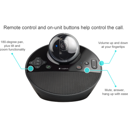 Camera web Logitech BCC950