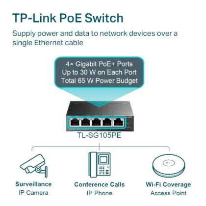 TPL SW 5P-GB EASY-SMART POE