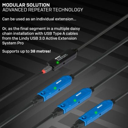 Cablu Lindy 10m USB 3.0 Act. Ext. A to C