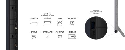 MiniLED TV 4K 75''(190cm) TCL 75C855