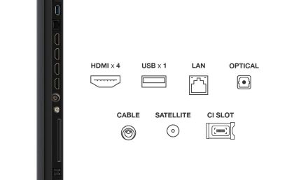 Mini LED TV 4K 98''(248 cm) TCL 98Q7C