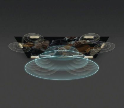 LED TV 85" SONY XR85Z9KAEP