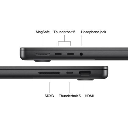 Laptop Apple MacBook Pro 14", Procesor Apple M4 Pro, CPU cu 14 nuclee, GPU cu 20 nuclee, 14.2"(3024 x 1964) Liquid Retina XDR 1000nits, ram 48GB, 1TB SSD, tastatura INT, culoare space black, macOS Sequoia