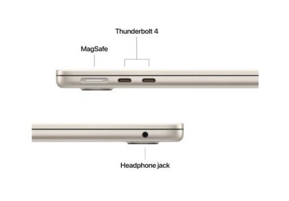MA13 M4 CPU-10/GPU-10/16GB/1TB INT GD