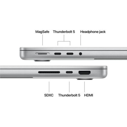 MP14 M5m CPU-18/GPU-40/128GB/2TB INT SVn