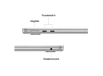 MA13 M5 CPU-10/GPU-10/24GB/512 US SV