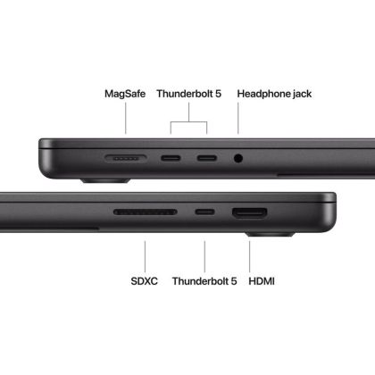 MP16 M5p CPU-18/GPU-20/64GB/4TB INT BK
