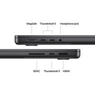 Laptop Apple MacBook Pro 14", Procesor Apple M4 Max, CPU cu 16 nuclee, GPU cu 40 nuclee, 14.2"(3024 x 1964) Liquid Retina XDR 1000nits, ram 128GB, 2TB SSD, tastatura US, culoare space black, macOS Sequoia