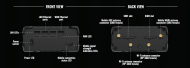 TRM142 LTE Cat 4 RS232 Modem
